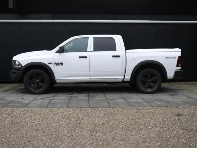 Dodge Ram 1500