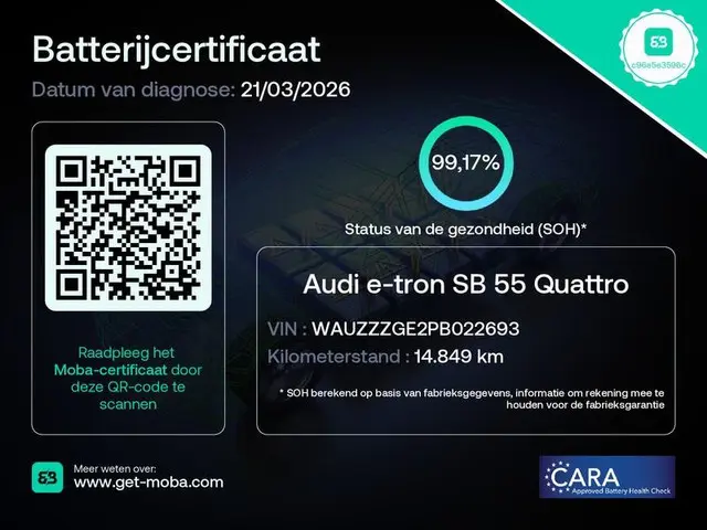 Audi e-tron Sportback 55 quattro S edition 95 kWh 408 pk | SOH 99,17% | Navigatie | Panoramadak | Pa...