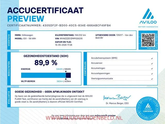 Volkswagen ID.3