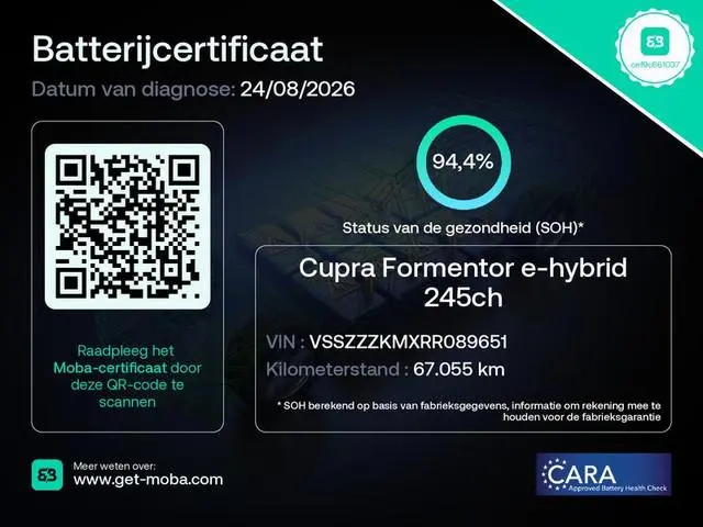 Cupra Formentor
