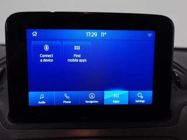 Ford Transit Connect