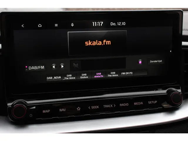 Kia Ceed Sportswagon