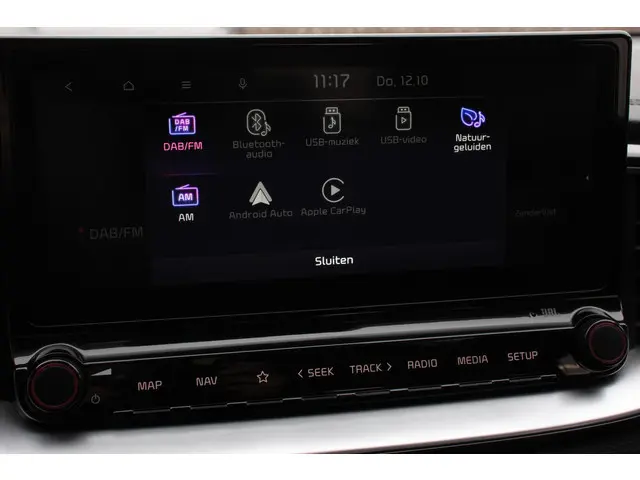 Kia Ceed Sportswagon