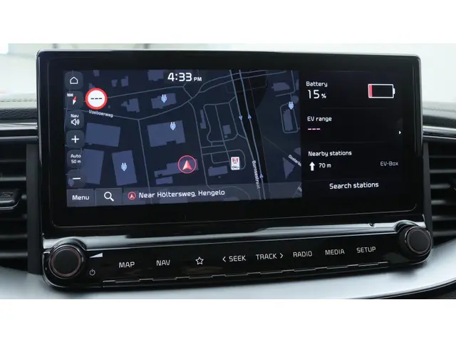 Kia Ceed Sportswagon