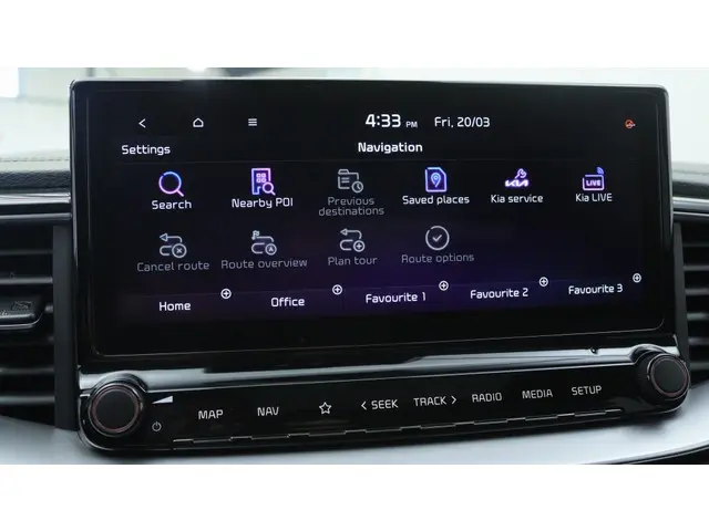 Kia Ceed Sportswagon