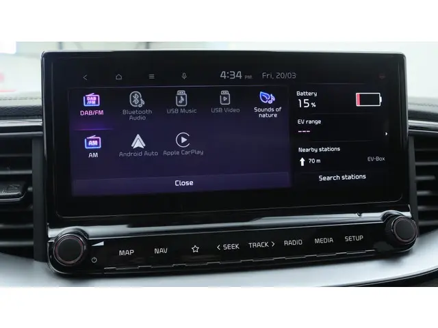 Kia Ceed Sportswagon