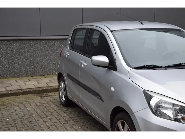 Suzuki Celerio