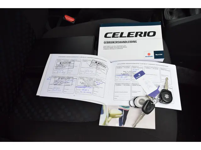 Suzuki Celerio