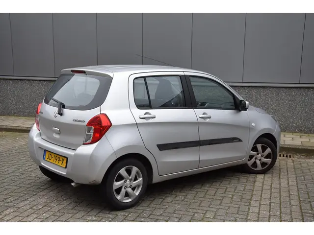 Suzuki Celerio