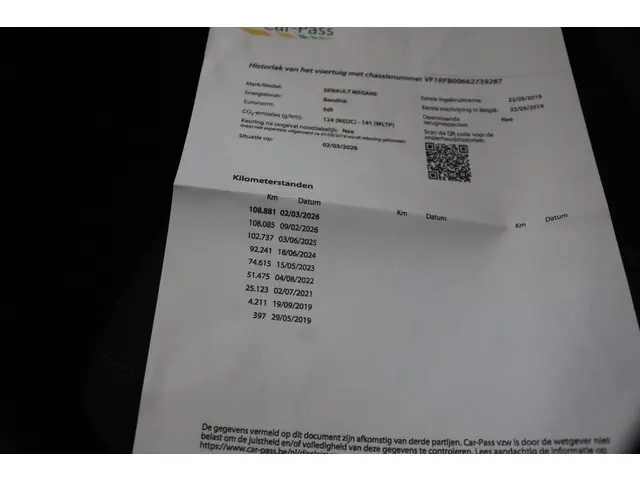 Renault Mégane Estate