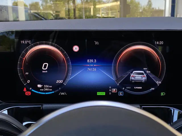 Mercedes-Benz EQA