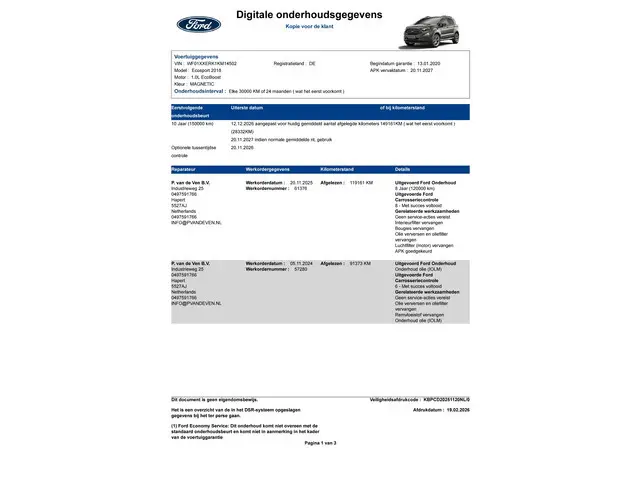 Ford EcoSport