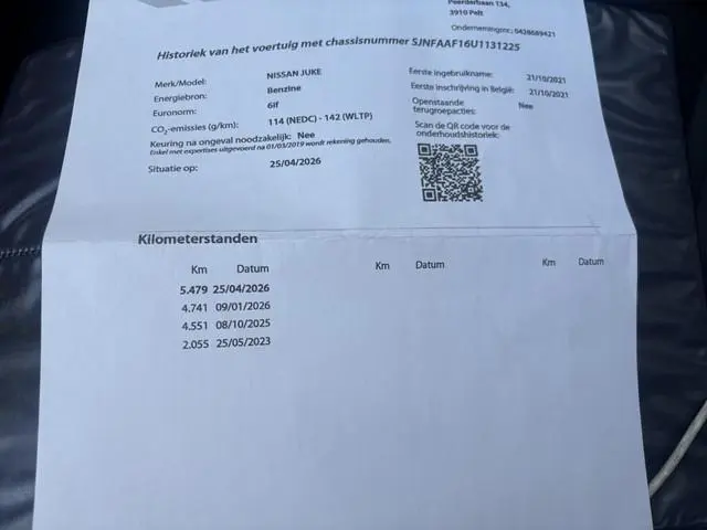 Nissan Juke