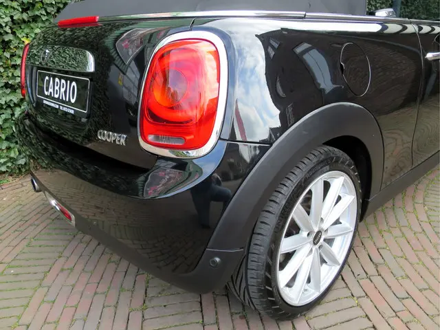 MINI Cooper Cabrio