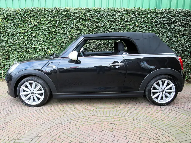 MINI Cooper Cabrio