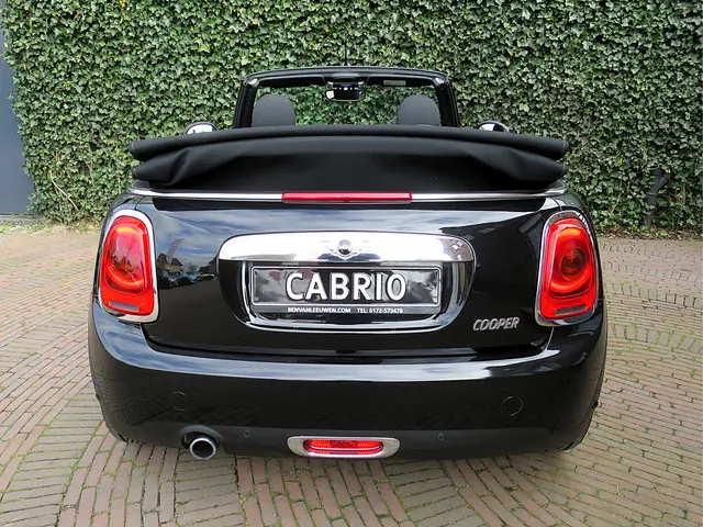 MINI Cooper Cabrio