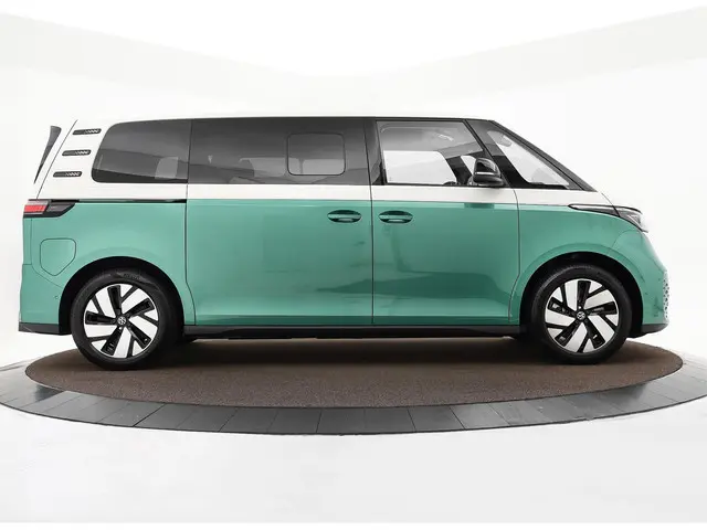 Volkswagen Bedrijfswagens ID. Buzz Pro Bulli Limited 86kWh 286pk L2 734154