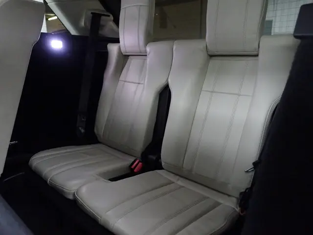 Land Rover Range Rover Sport 3.0 SDV6 HSE Dynamic- 7 Pers, Dual View, Panoramadak, Meridian Audio, B...