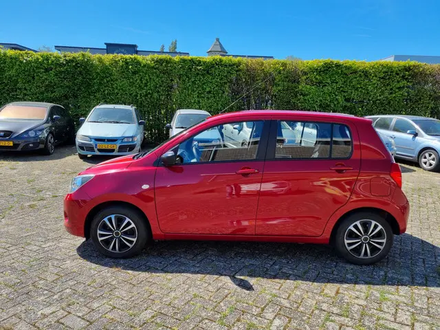 Suzuki Celerio