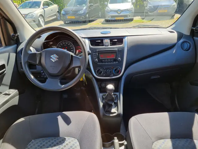 Suzuki Celerio