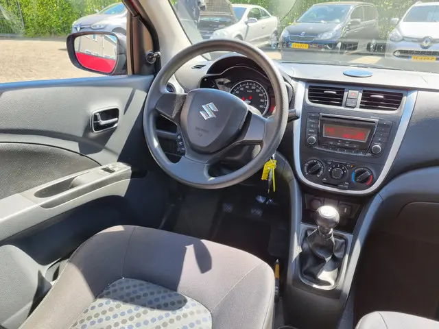 Suzuki Celerio
