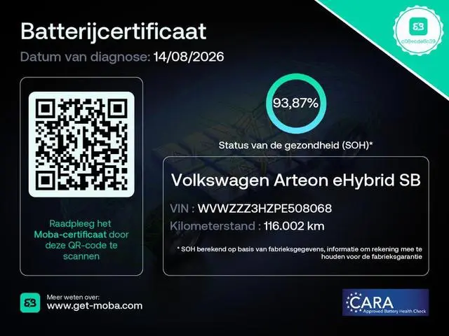 Volkswagen Arteon