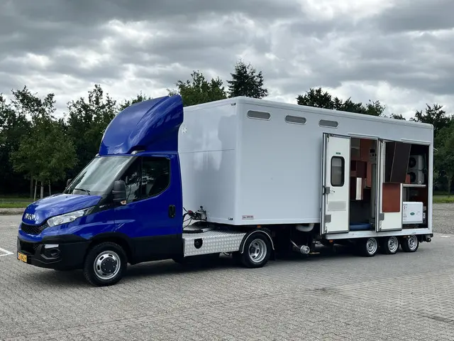 Iveco Daily 40C17 3.0 9300kg BTW VRIJ!! Himatic BE Trekker met Doornwaard BE oplegger Verkoopwagen WC-Unit Aggregaat Omvormer 220V Luifel Watertank Camper Trailer Cross trailer Verkoopwagen Living Deco wagen Tiny 