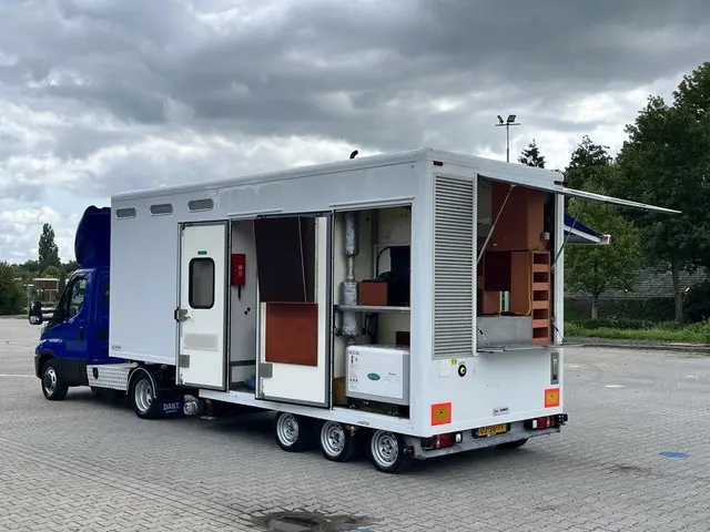 Iveco Daily 40C17 3.0 9300kg BTW VRIJ!! Himatic BE Trekker met Doornwaard BE oplegger Verkoopwagen WC-Unit Aggregaat Omvormer 220V Luifel Watertank Camper Trailer Cross trailer Verkoopwagen Living Deco wagen Tiny 