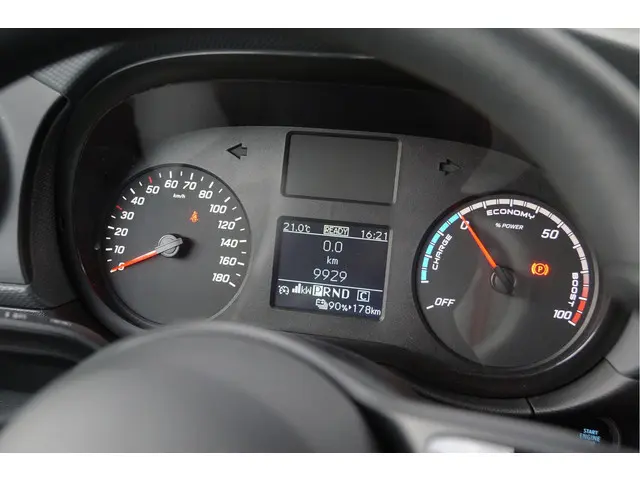 Mercedes-Benz eCitan