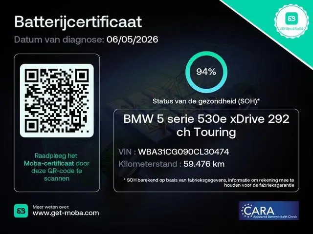 BMW 5 Serie