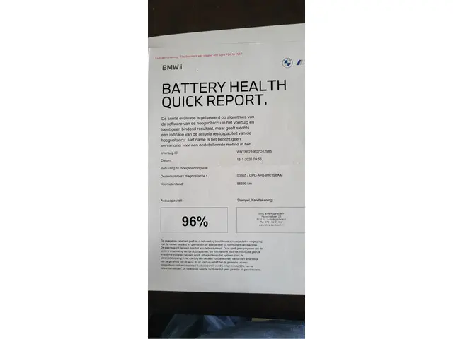 BMW i3 120Ah 42 kWh | Full options! | Warmtepomp | 20'' LMV