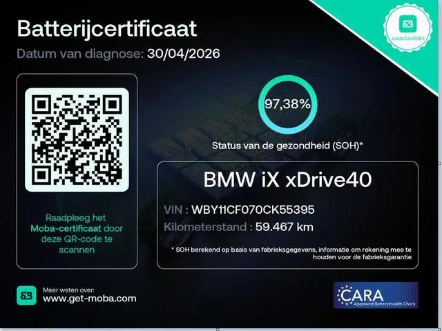 BMW iX