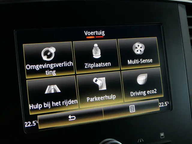 Renault Mégane Estate