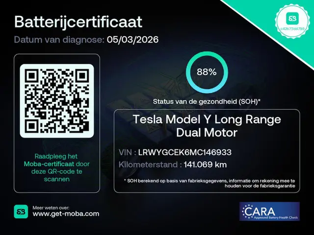 Tesla Model Y Long Range Dual Motor AWD 75 kWh SOH 88%, Panoramadak, Auto Pilot, 360 Camera, Stoelve...