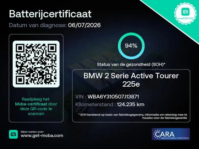 BMW 2 Serie