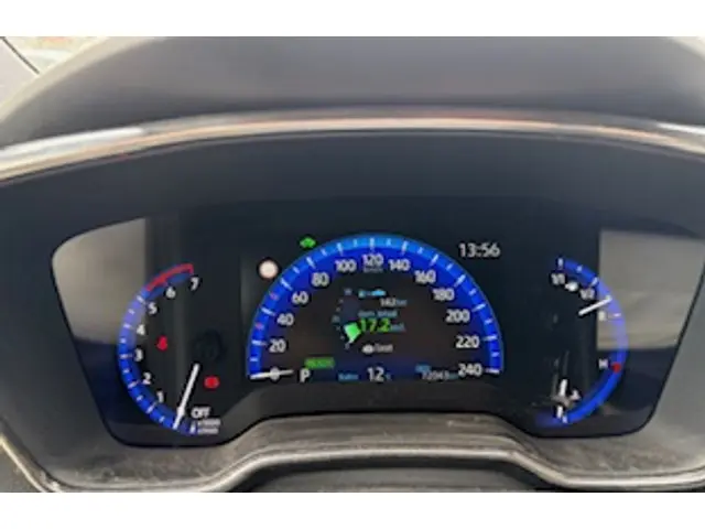 Toyota Corolla Touring Sports