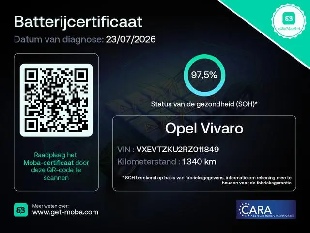 Opel Vivaro