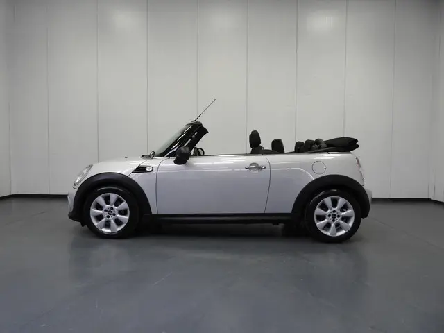 MINI One Cabrio