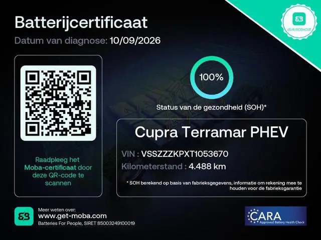 Cupra Terramar