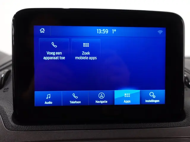 Ford Transit Connect