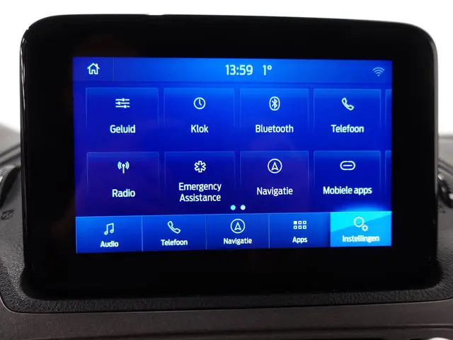 Ford Transit Connect