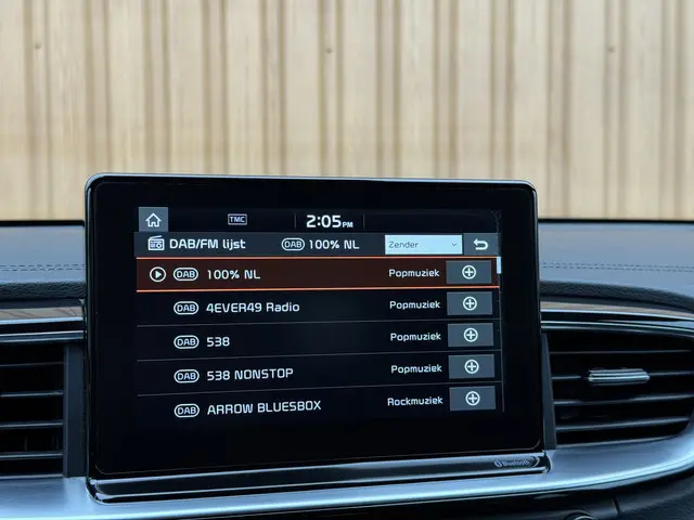 Kia Ceed Sportswagon