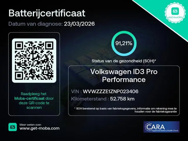 Volkswagen ID.3 Pro 58 kWh 204 pk | SOH 91% | Navigatie | Parkeersensoren | Achteruitrijcamera | Sto...