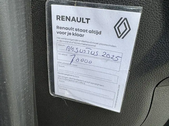 Renault Express