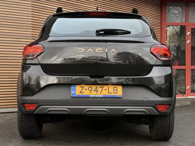 Dacia Sandero Stepway