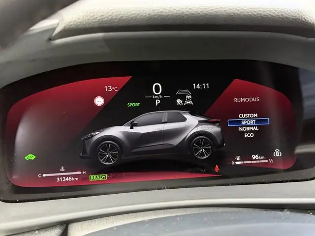 Toyota C-HR