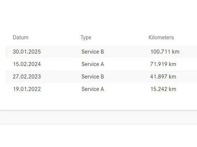 Mercedes-Benz A-Klasse