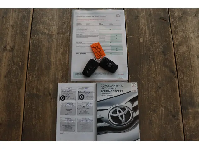 Toyota Corolla Touring Sports