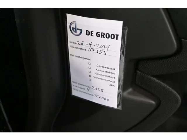 Renault Mégane Estate