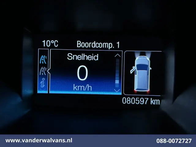 Ford Transit Connect